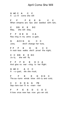 April Come She Will Ghi chú đàn piano bởi Simon & Garfunkel - Arr.Rusclair