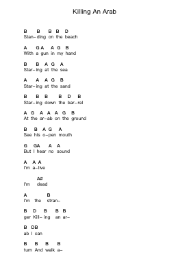 Killing An Arab Piano letter notes by The Cure - Arr.Reywood