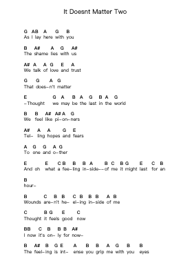 It Doesnt Matter Two पियानो पत्र नोट्स द्वारा Depeche Mode - Arr.Vibard Brumens