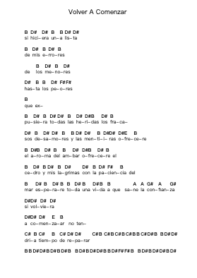 Volver A Comenzar Piano letter notes by Café Tacvba - Arr.Greydre Keithburne