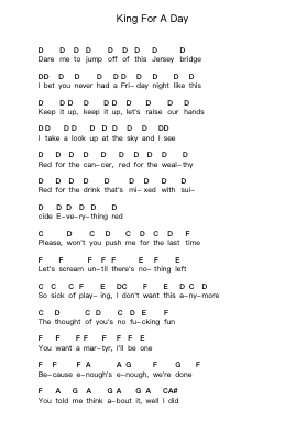 King For A Day 钢琴字母谱由 Pierce the Veil - 编曲 Lewcar