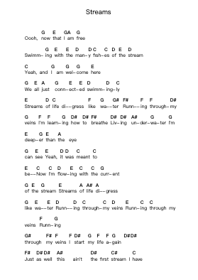 Streams Piano letter notes by Haken - Arr.Ogreen Belker