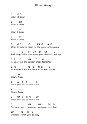 Blown Away 鋼琴字母譜由 Overkill - 編曲 Thonee Harli