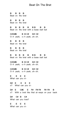 Beat On The Brat Piano letter notes by Ramones - Arr.Woolfwoolf Hartesopp