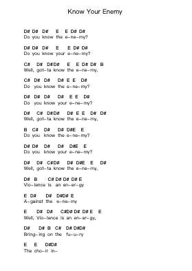 Know Your Enemy पियानो पत्र नोट्स द्वारा Green Day - Arr.Willmand Dundre
