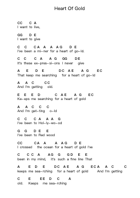 Heart Of Gold ピアノの音符 by Neil Young - Arr.Chilflower