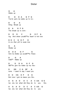 Sister 鋼琴字母譜由 The Black Keys - 編曲 Priney Grelen
