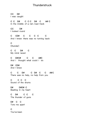 Thunderstruck 鋼琴字母譜由 AC/DC - 編曲 Consdia Debruth