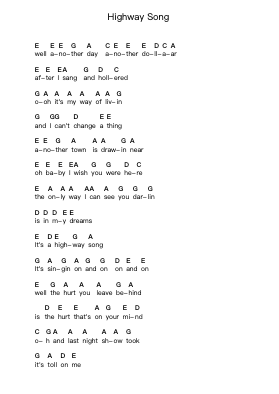 Highway Song ピアノの音符 by Blackfoot - Arr.Blansid Pashaw