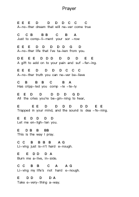 Prayer โน้ตตัวอักษรเปียโนโดย Disturbed - Arr.Scottcy Bachfinn