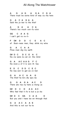 All Along The Watchtower Piano letter notes by Jimi Hendrix - Arr.Uppold Bruckey