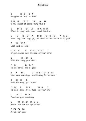 Awaken Piano letter notes by Disturbed - Arr.Kentfred