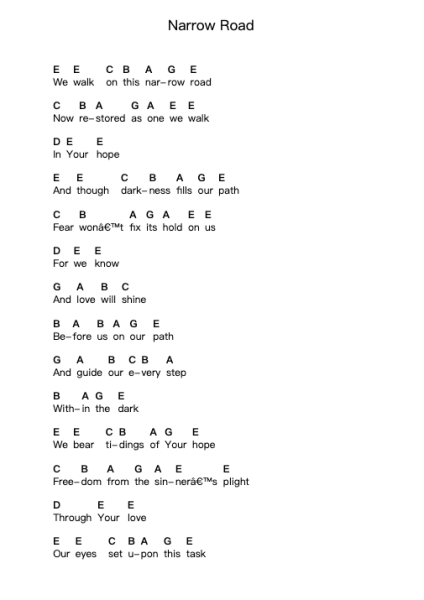 Narrow Road Piano letter notes by Hillsong Worship - Arr.Faitheva Carite