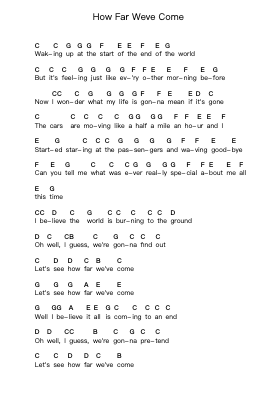 How Far Weve Come Piano letter notes by Boyce Avenue - Arr.Babphy
