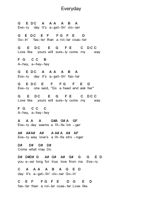Everyday โน้ตตัวอักษรเปียโนโดย Buddy Holly - Arr.Wildech Mopold