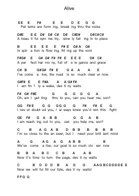 Alive Piano letter notes by Ayreon - Arr.Sukin