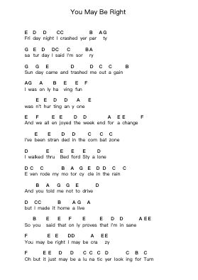 You May Be Right Piano letter notes by Billy Joel - Arr.Ruthmie