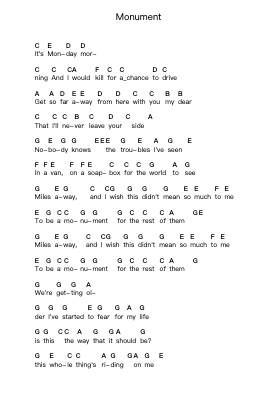 Monument Piano letter notes by A Day to Remember - Arr.Crichriet Hawreen