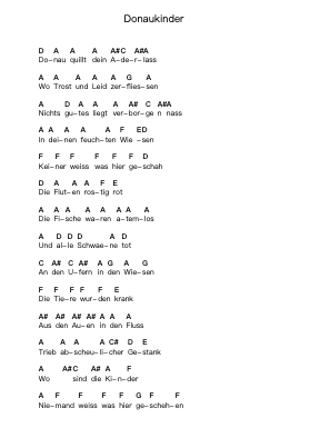 Donaukinder Piano letter notes by Rammstein - Arr.Copclife Hudvan