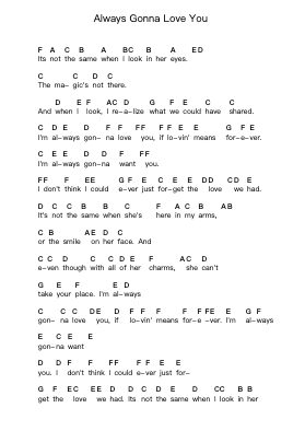 Always Gonna Love You Nota surat piano oleh Gary Moore - Arr.Maudfox Mikejames