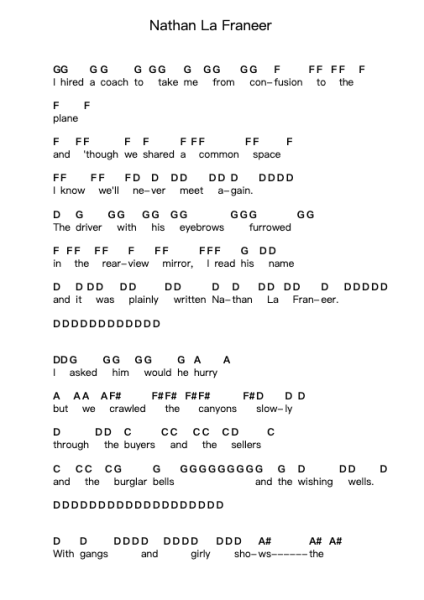 Nathan La Franeer Piano letter notes by Joni Mitchell - Arr.Lupeg