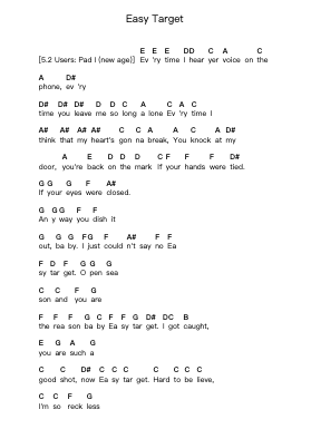 Easy Target Piano letter notes by Heart - Arr.Wymo