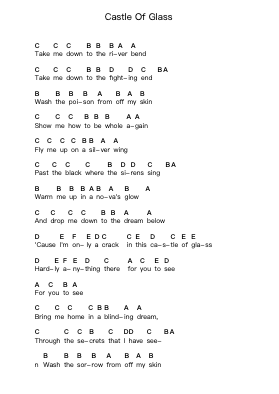 Castle Of Glass पियानो पत्र नोट्स द्वारा Linkin Park - Arr.Charmie