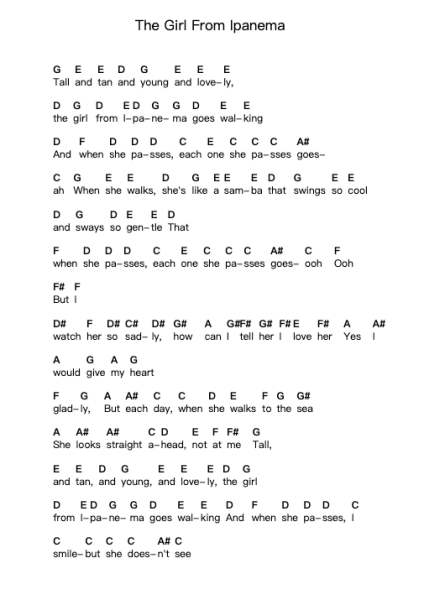 The Girl From Ipanema Piano letter notes by Frank Sinatra - Arr.Ldad Jeanvan
