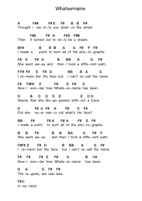 Whatsername Piano letter notes by Green Day - Arr.Tessice Irvan
