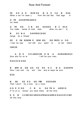 Now And Forever 钢琴字母谱由 Richard Marx - 编曲 Efkirk