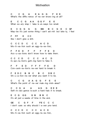 Motivation Piano letter notes by Sum 41 - Arr.Rooven