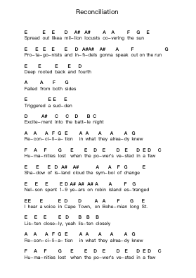 Reconciliation Piano letter notes by Rancid - Arr.Evertrine Curcent