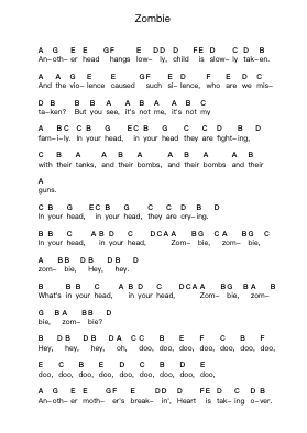 Zombie Piano letter notes by The Cranberries - Arr.Faitheva Carite