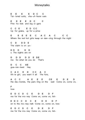Moneytalks Piano letter notes by AC/DC - Arr.Snowno
