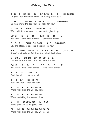 Walking The Wire Piano letter notes by Imagine Dragons - Arr.Hewdice