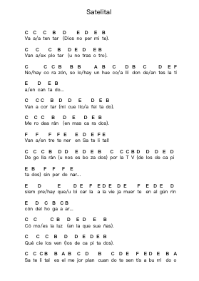 Satelital Piano letter notes by Patricio Rey y sus Redonditos de Ricota - Arr.Tenings