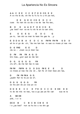 La Apariencia No Es Sincera Notes de lettres de piano par Héroes del Silencio - Arr.Hudfitch Terleign