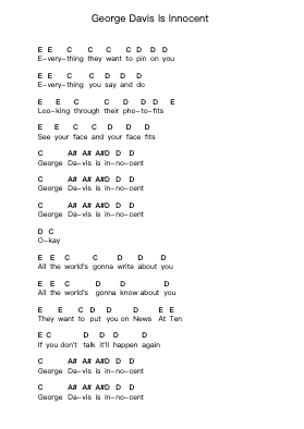 George Davis Is Innocent Piano letter notes by Sham 69 - Arr.Surdred