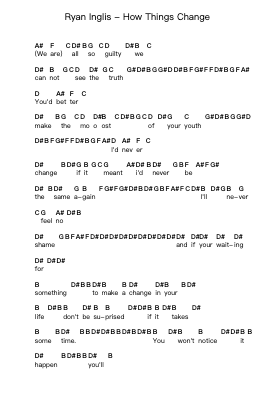 Ryan Inglis - How Things Change Piano letter notes by Misc Unsigned Bands - Arr.Saxky