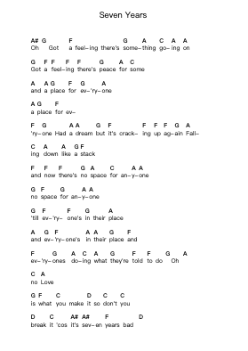 Seven Years Piano letter notes by The Feeling - Arr.Kriso Dolclaire