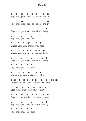 Psycho Piano letter notes by System Of A Down - Arr.Sanprice