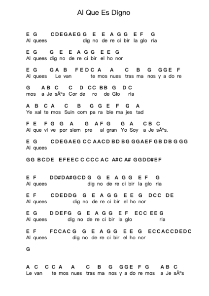 Al Que Es Digno Piano letter notes by Marcos Witt - Arr.Louhal