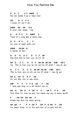How You Remind Me Piano letter notes by Nickelback - Arr.Jonqy Keyreed