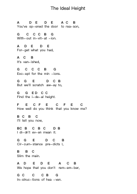 The Ideal Height Piano letter notes by Biffy Clyro - Arr.Ligreen