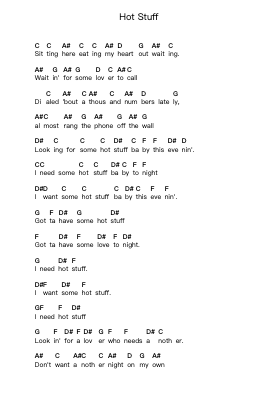Hot Stuff Piano letter notes by Donna Summer - Arr.Hagpold