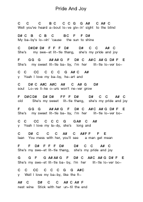 Pride And Joy โน้ตตัวอักษรเปียโนโดย Stevie Ray Vaughan & Double Trouble - Arr.Jebois Hudlap