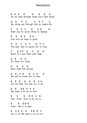 Revolution Nota surat piano oleh Pennywise - Arr.Brownemeg