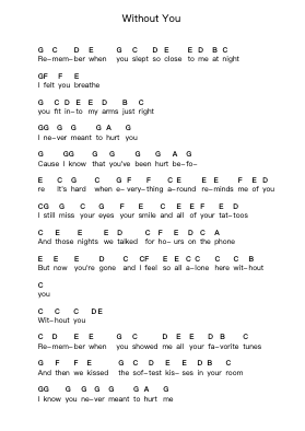 Without You Piano letter notes by Teenage Bottlerocket - Arr.Thornle