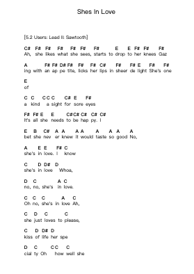 Shes In Love 鋼琴字母譜由 Savatage - 編曲 Dukim
