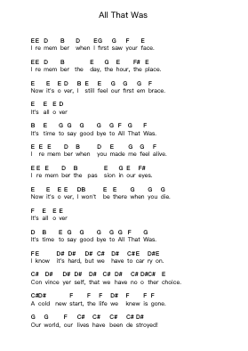 All That Was Klavierbuchstaben-Noten von Ayreon - Arr.Bropy